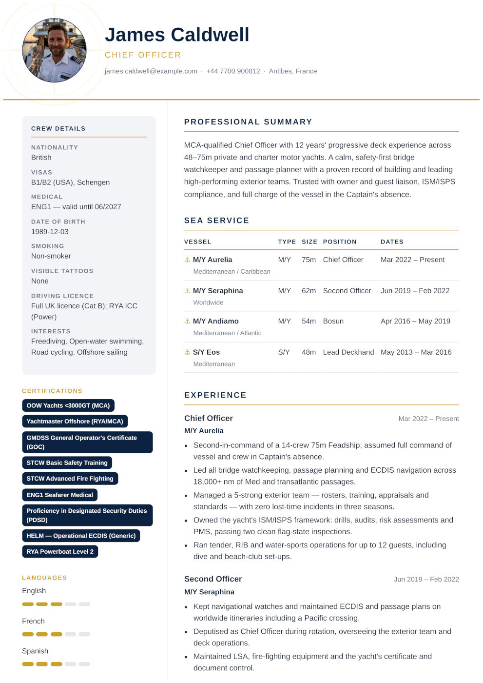 Yacht CV — Harbour template
